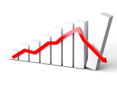 What Effect Do Stock Losses Have on Your Taxes