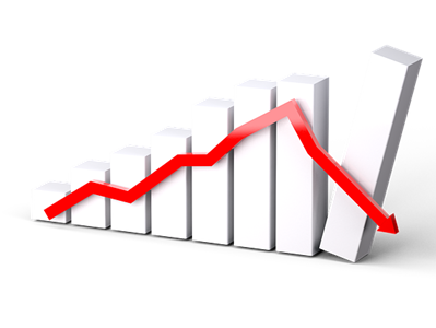 What Effect Do Stock Losses Have on Your Taxes